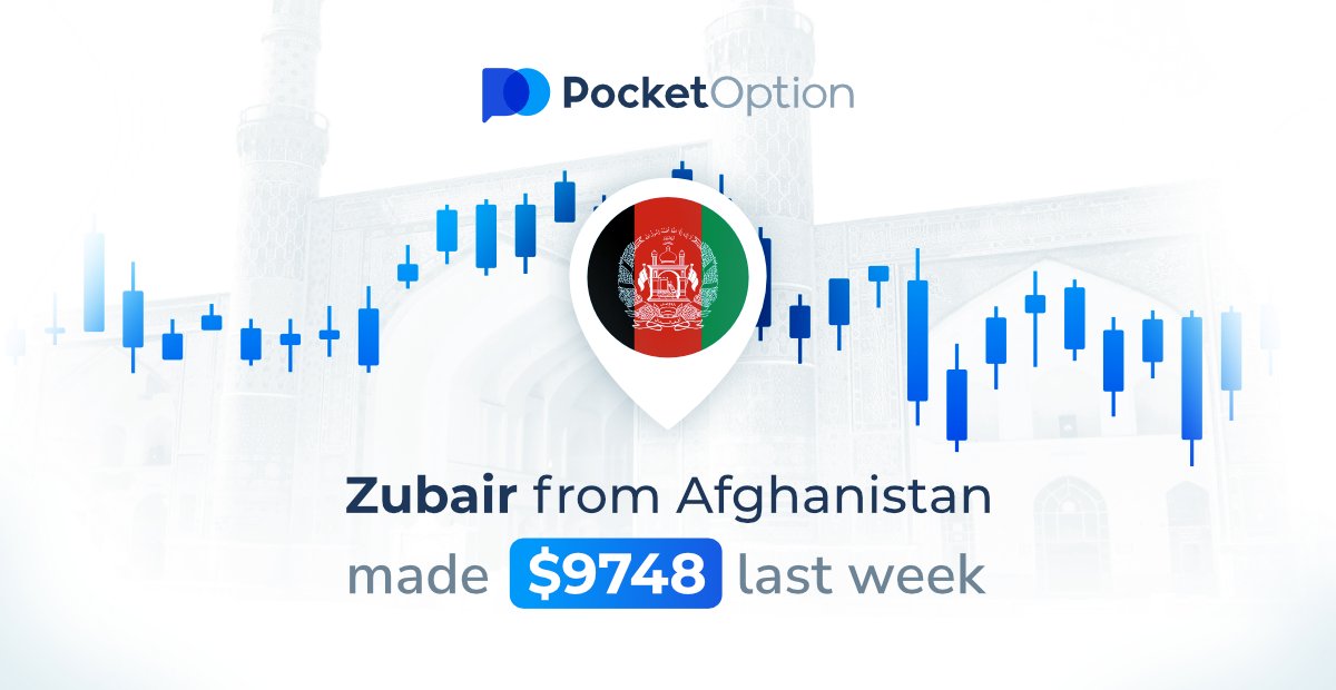Insights into Pocket Option Trading Strategies and Techniques Insights into Pocket Option Trading Strategies and Techniques