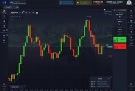 Pocket Option Site Платформа для успешной торговли